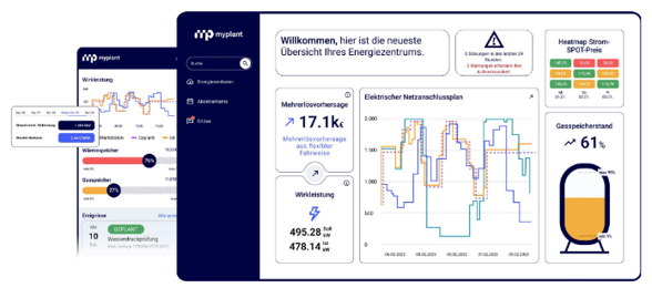 Oberfläche der myplant-Energiemanagement-Lösung mit Diagrammen auf Bildschirm und Handy